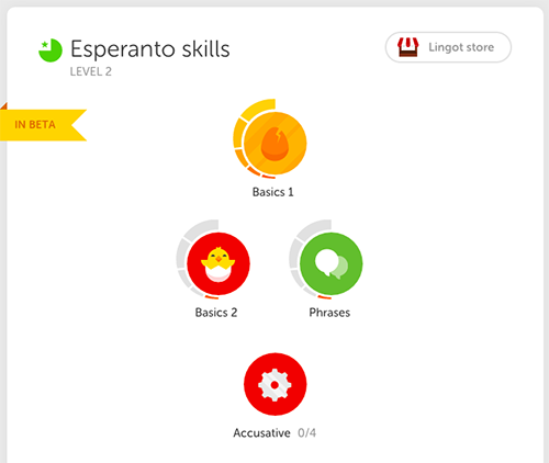 Duolingo - Esperanto Skill Tree