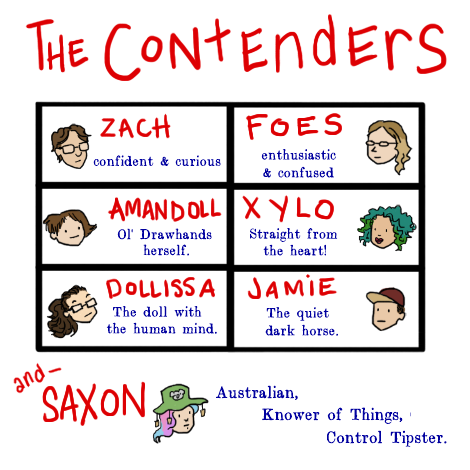 Text at top “The Contenders”, image with all the faces in a 3x2 formation. Each face has a little name and description. 

Zach, guy with glasses and short brown hair, with the description: "Confident and Curious." 
Foes, a long haired blonde girl with glasses, with the words: "Enthusiastic and Confused"  
Amandoll girl with asymmetrical brown hair, with the words: "Ol’ Drawhands Herself." 
Xylo, a girl with mermaid style curly hair of blue and green with the words: "Straight from the Heart."
Dollissa, girl with glasses and curly brown hair  up in a pony tail, with the words: "The doll with the human mind." 
Jamie, guy wearing a red hat, with the words: "The quiet dark horse." 

And at the bottom all alone is Saxon, girl with pink and blue and purple pastel hair wearing an Australian cork hat, with the words: "Australian, Knower of Things, Control Tipster."